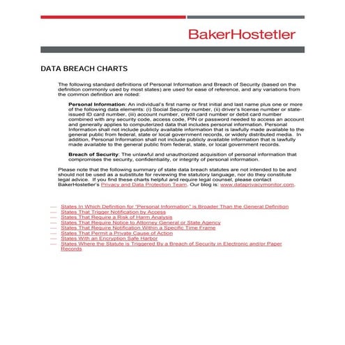 DATA BREACH CHARTS