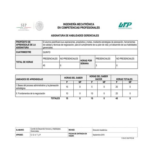 Pe habilidades gerenciales 2018