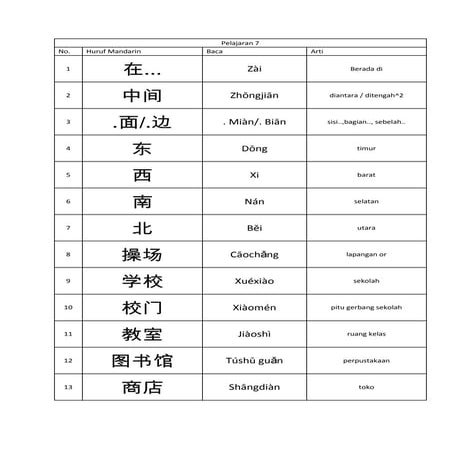Pelajaran 7 8 mandarin