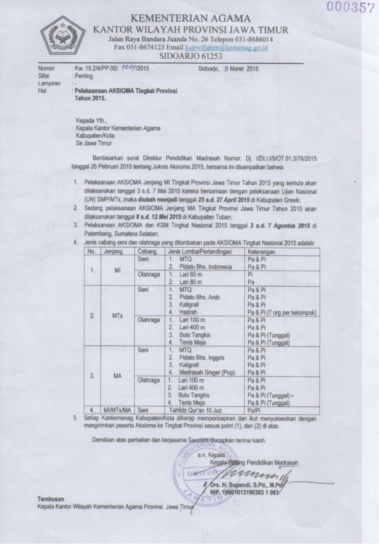 Pelaksanaan Aksioma Tingkat Propinsi Tahun 2015