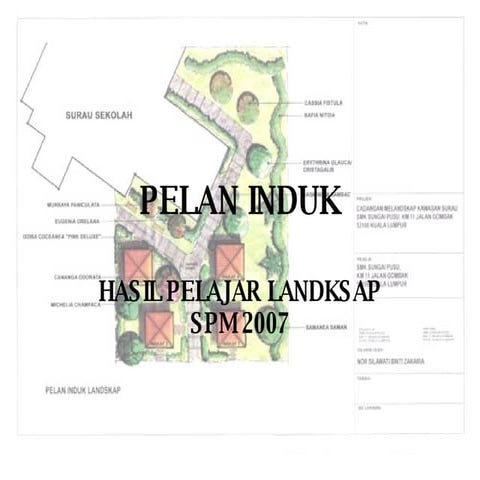 Model Landskap