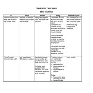 Pelan strategik-uniform