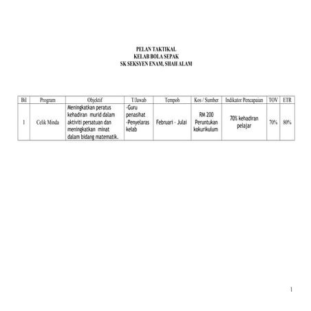 Pelan taktikal-2012-persatuan math