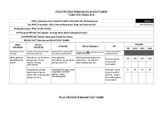 3 Little Known Ways To Need To Know About Slot Judi Online