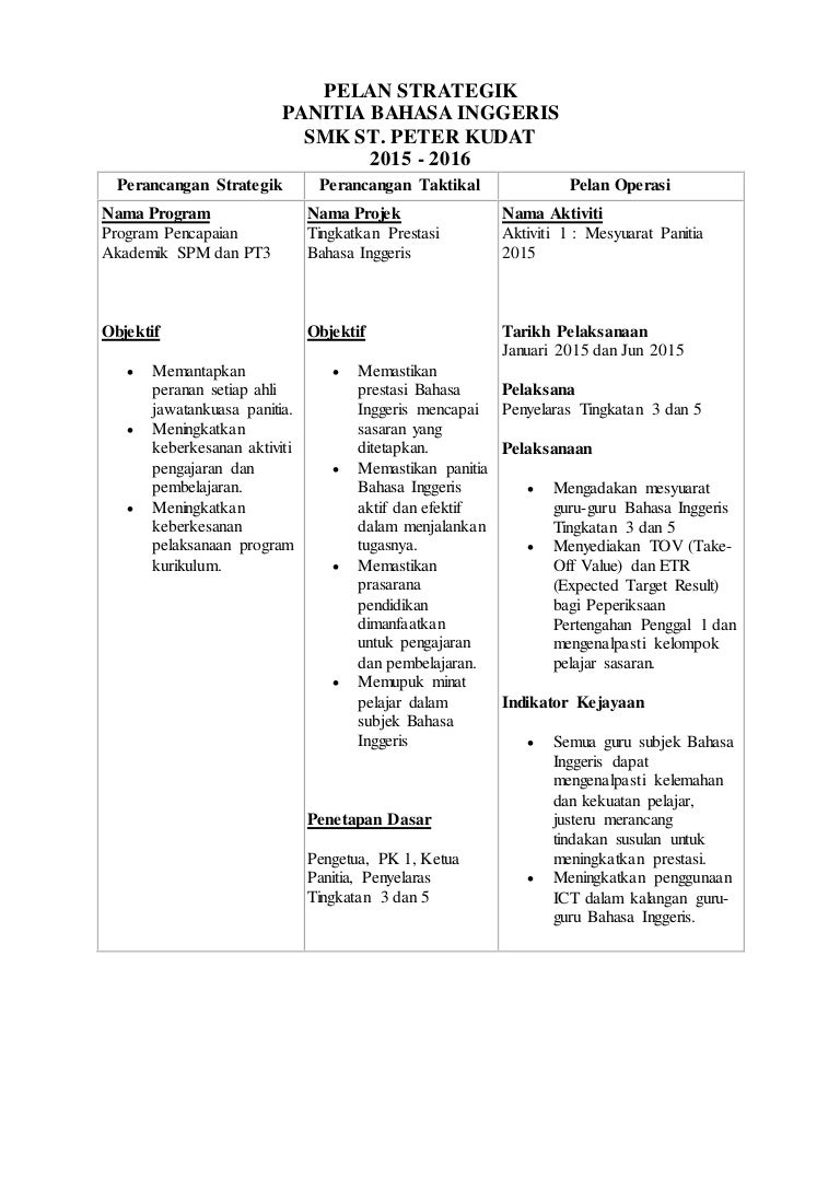 Contoh Panitia English