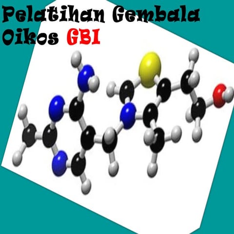 MATERI PELATIHAN KOMUNITAS MESSIANIK