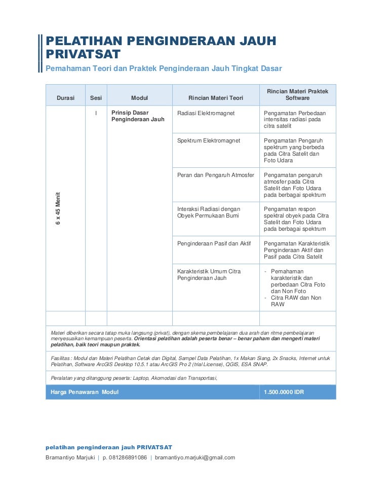 Ingin Belajar Penginderaan Jauh Bersama Saya