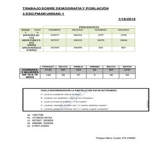 Pelayoineprocedencia