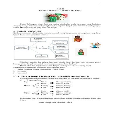 PELUANG - X SMA Kurikulum 2013