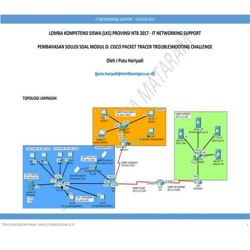 Pembahasan Solusi Soal Modul D Cisco Packet Tracer Troubleshooting Challenge ...