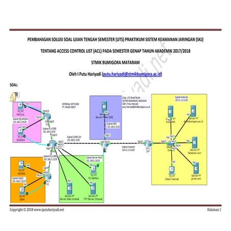 Pembahasan Solusi Soal UTS Praktikum Sistem Keamanan Jaringan