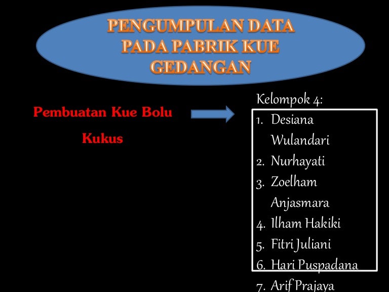 Pembuatan Kue Bolu Kukus