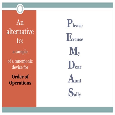 Pemdae | PDF