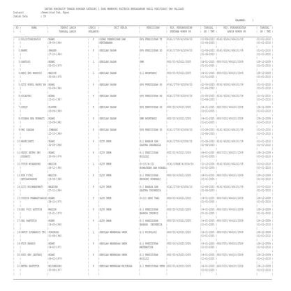 Pemerintah Kab Ngawi Pdf