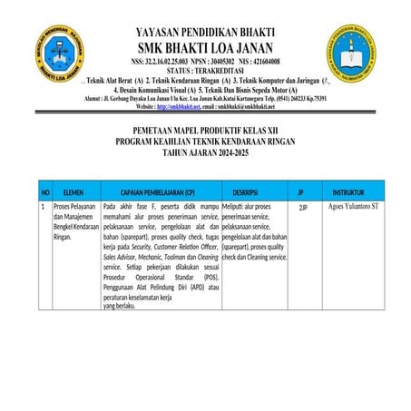 PEMETAAN XII TKR 20224-2025  untuk pengembangan jurusan.docx