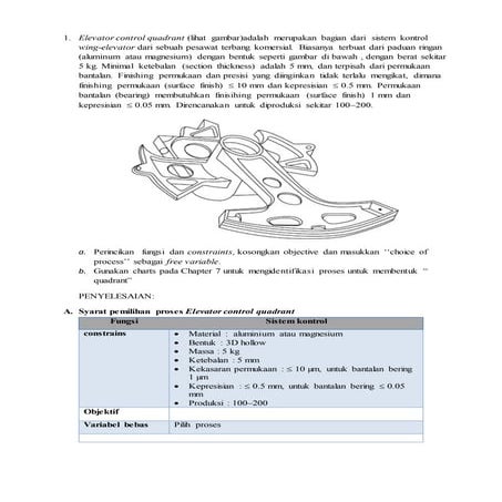 Pemilihan bahan & proses wahyu