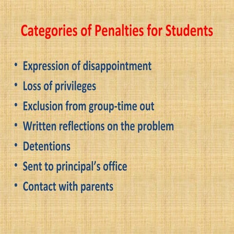 Penalties for students