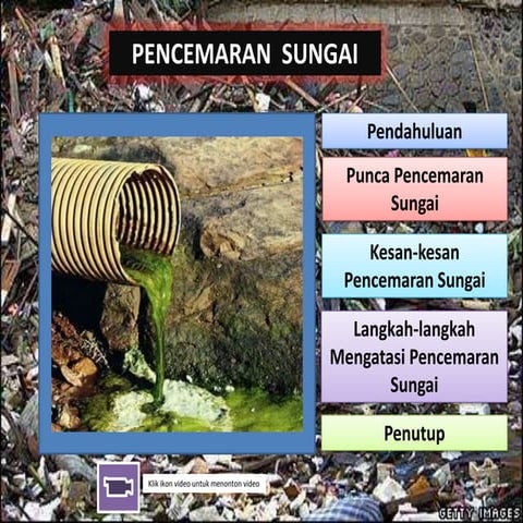 Kumpulan 4: Geng Bahagi 4