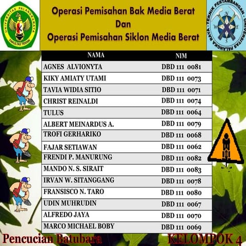 Pencucian batubara kel 4 Operasi pemisahan bak media berat dan operasi siklon...