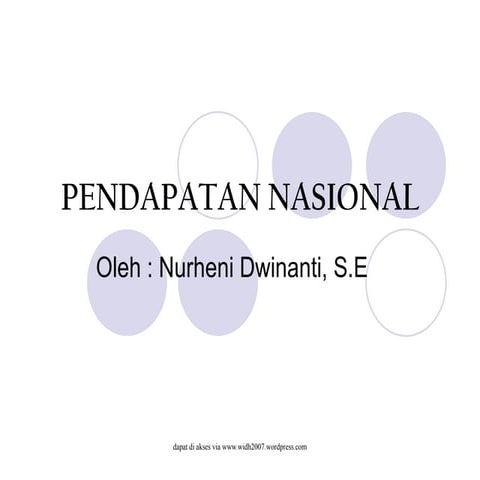 Pendapatan nasional-kelas-x