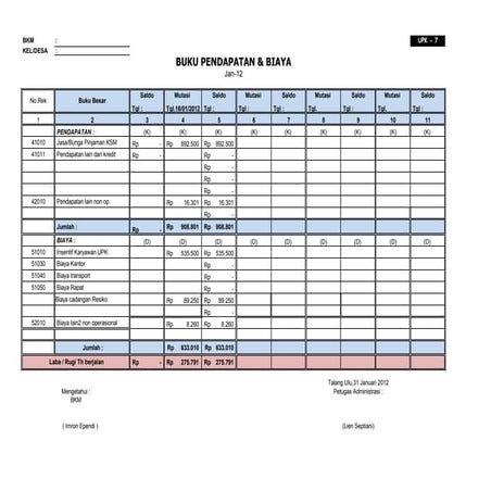 Pendapatan dan biaya upk sping bleu update juli 2012