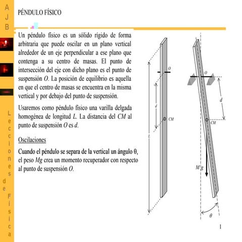 Pendulo fisico practica 2011 | PDF