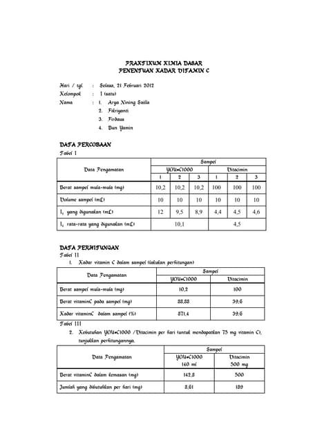 Penentuan Kadar Vitamin C