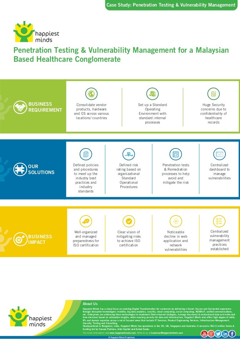 Sciencesoft penetration testing picture