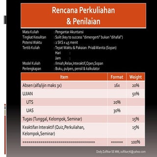 Pengantar Akuntansi 1-3