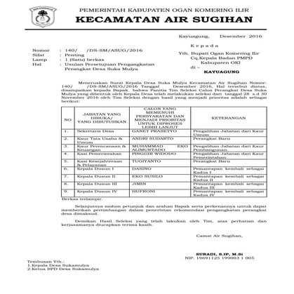 Pengantar camat perangkat desa sukamulya