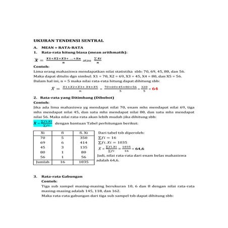 Pengantar Statistika 2
