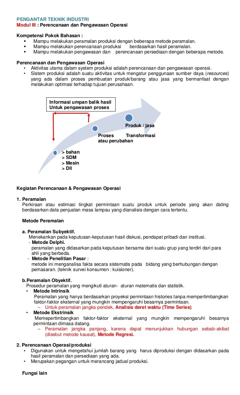 Pengantar Teknik Industri Modul 3