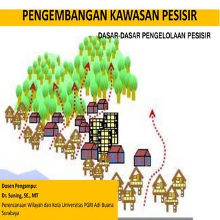 Pengembangan kawasan pesisir suning...