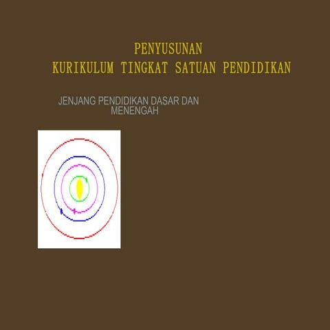 Materi Kuliah Praktikum Pembelajaran PAI