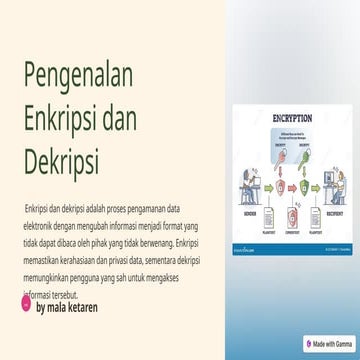 Pengenalan-Enkripsi-dan-Dekripsi keamanan jaringan.pptx