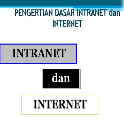 pengenalan internet
