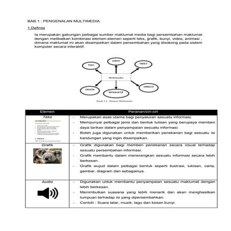 Pengenalan multimedia