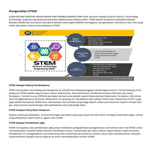 Pengenalan_STEM.pdf