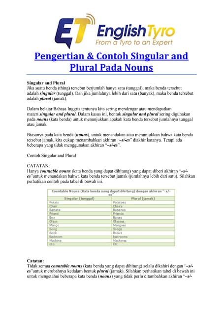 Singular Dan Plural: Pengertian, Macam, Dan Contohnya – Fit wie Herkules
