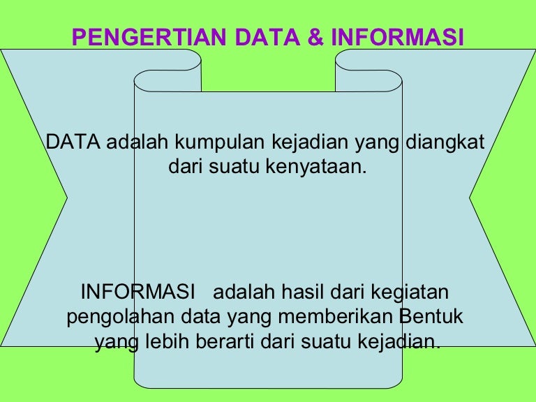 Pengertian data & informasi