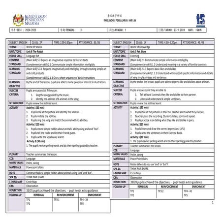 SAMPLE LESSON PLAN TAHUN 1 DAN TAHUN 2 2024