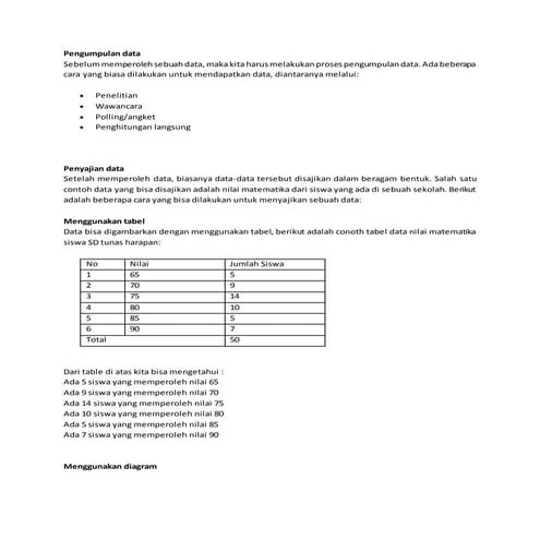Pengumpulan data kelas 6