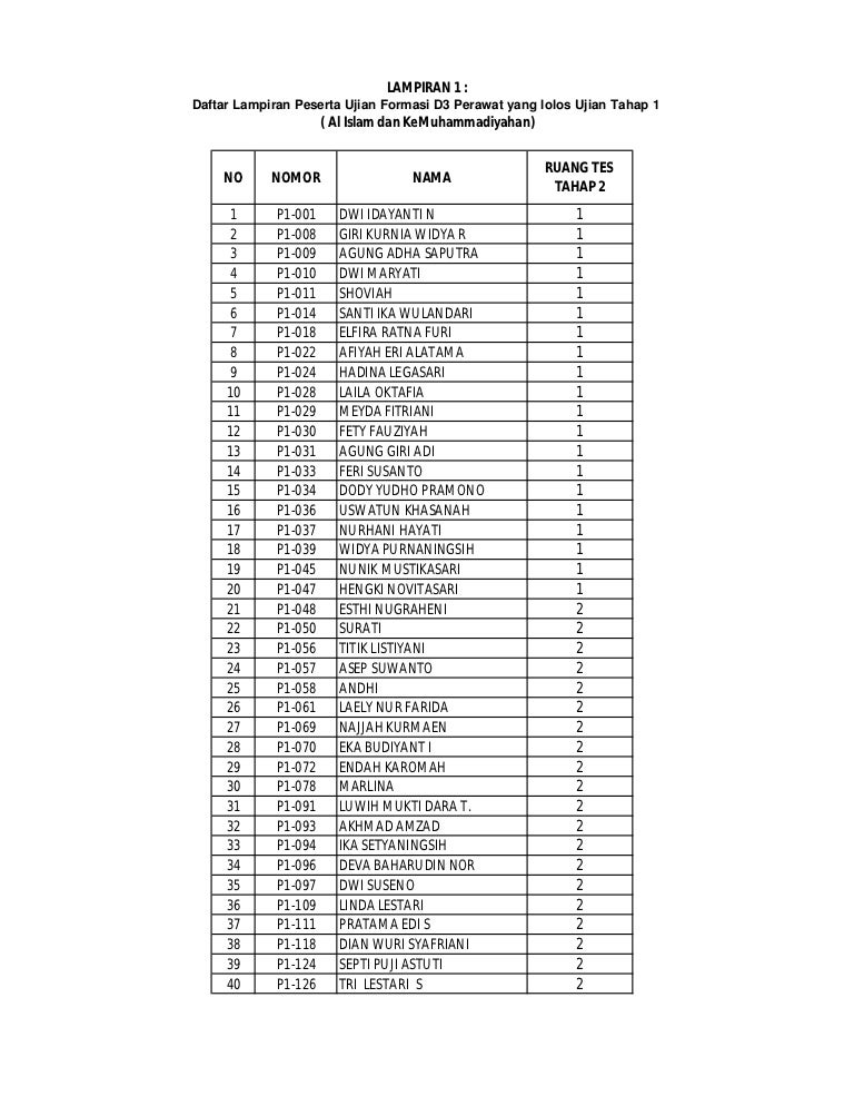 Pengumuman lolos tes tahap 1