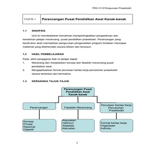 Pengurusan prasekolah