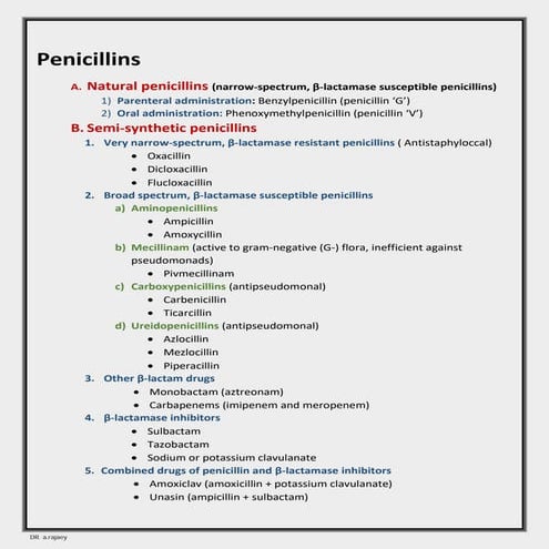 Penicillin's classification 