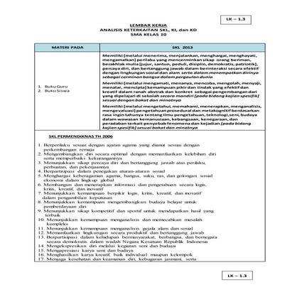 Penilaian kerja proyek sikap