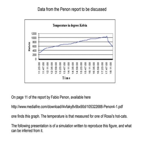 Rossi Hot-Cat Penon report simulation