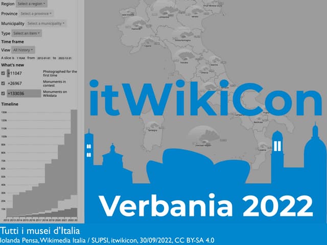 Pensa-itwikicon-Empowering Italian GLAMs - tutti i musei su Wikipedia.pdf