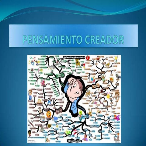 Pensamiento creador
