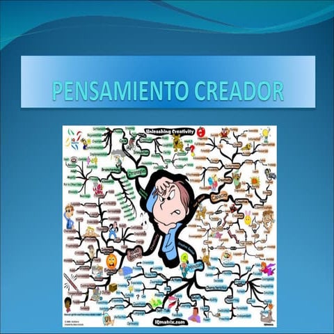 Pensamiento creador